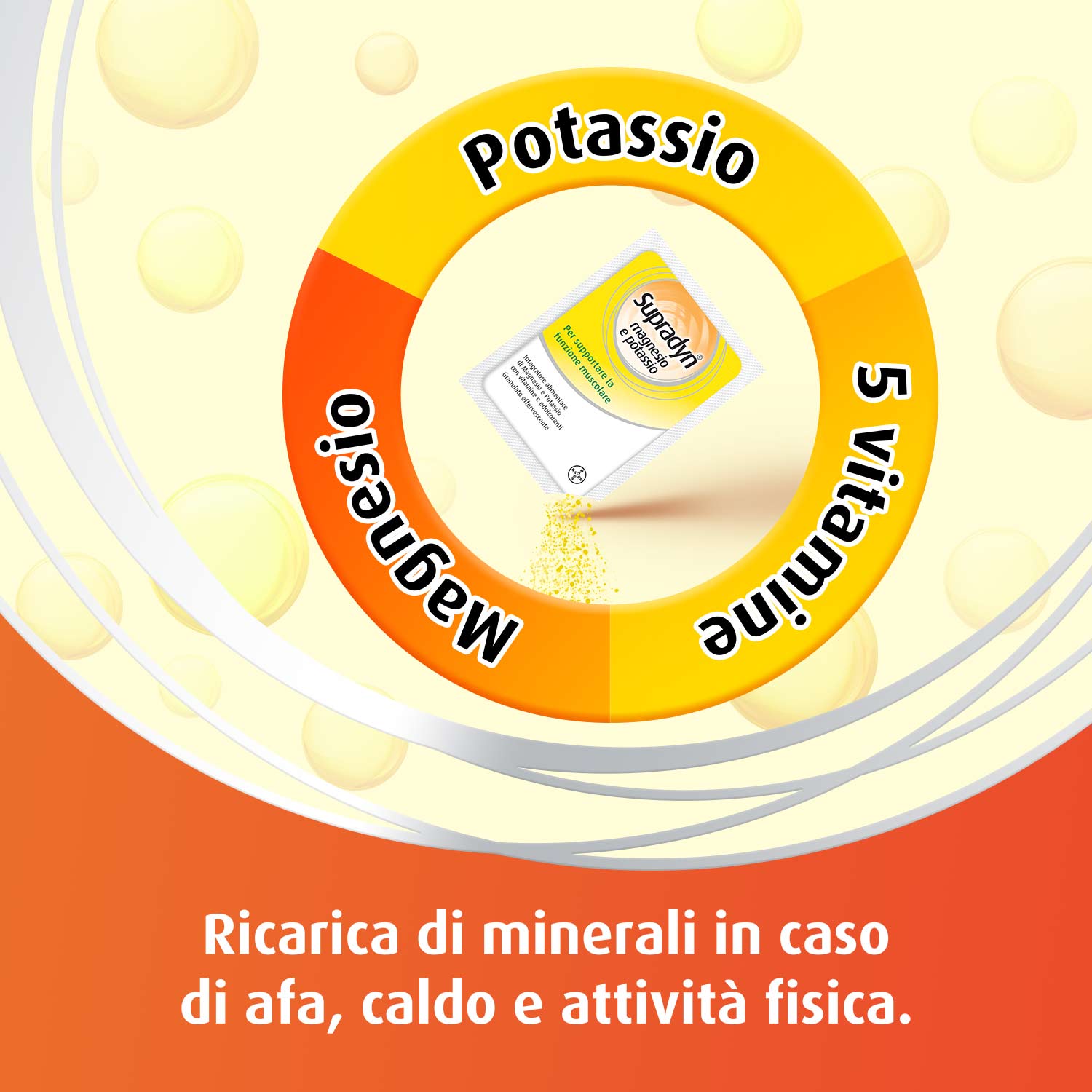 Supradyn Ricarica Magnesio potassio vitamine minerali